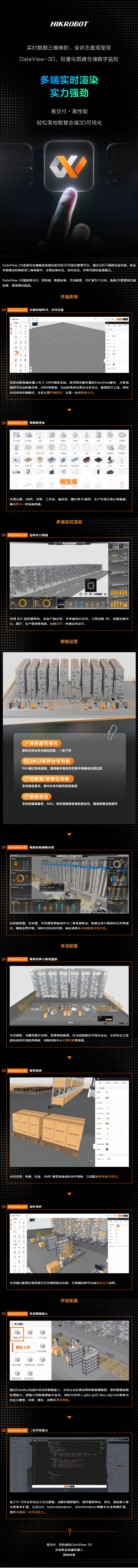 30萬+料箱流暢渲染！倉儲可視化，選DataView-3D就夠了